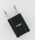Pm15504 Powermadd Non-pivot Riser Block 2in