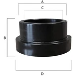 Performance Shock Bushings - EPISB200. Fixed Price $16.99.